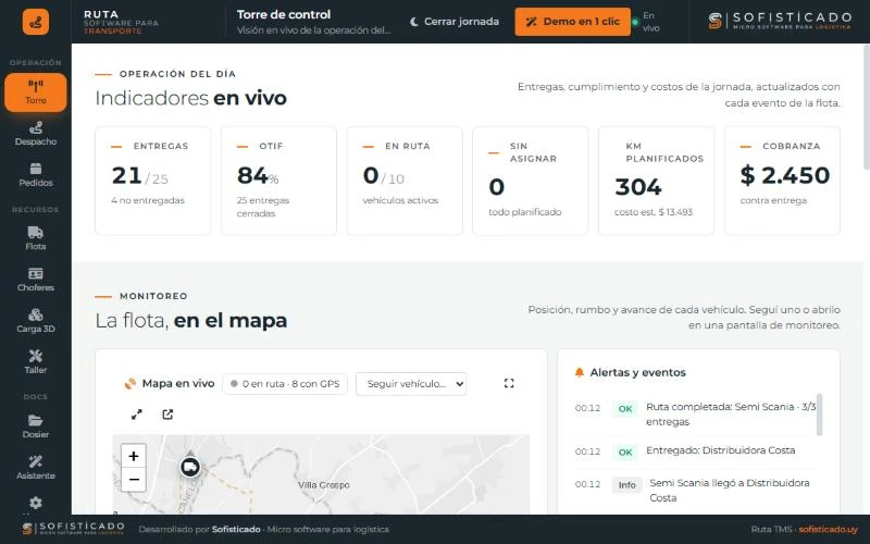 Ruta TMS: torre de control